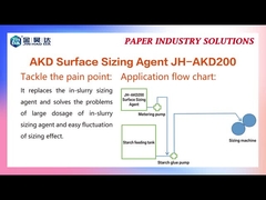 Karton Akd Kertas Kimia AKD200 Alkyl Ketene Dimer Emulsi Kertas Bergelombang