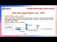 JH-1201 Wet Strength Agent Memberikan kekuatan untuk kertas ketika basah