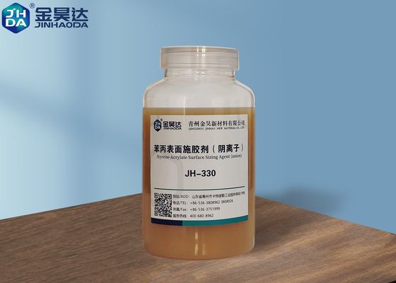 Harga bagus JH-WH300 Memperkuat Agen Ukuran Permukaan Dengan Tambahan Kecil on line